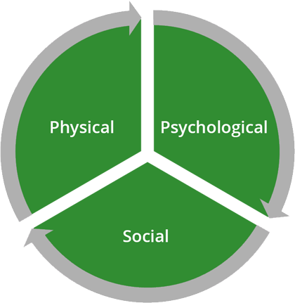 Trichstop info circle